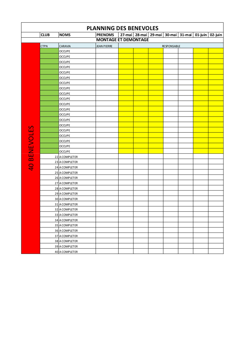 Benevoles CDF EDT 2019