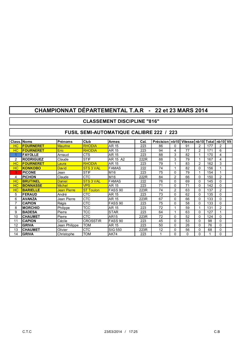 Départementaux 13 TAR 816