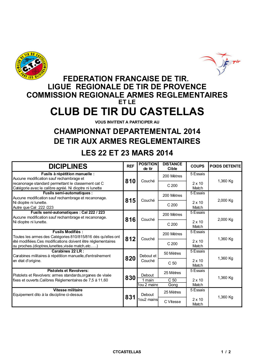 Départementaux 13 TAR