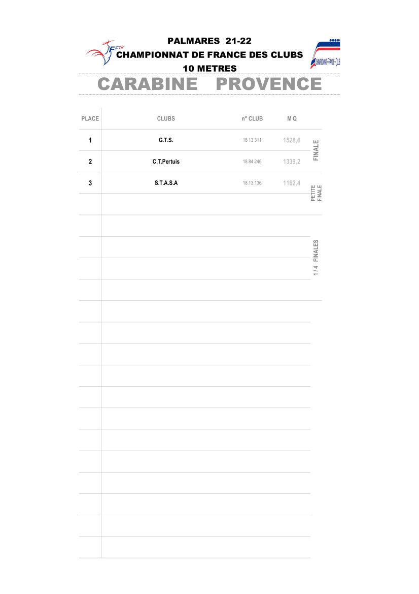 Plan RGX 10M 20 21 1