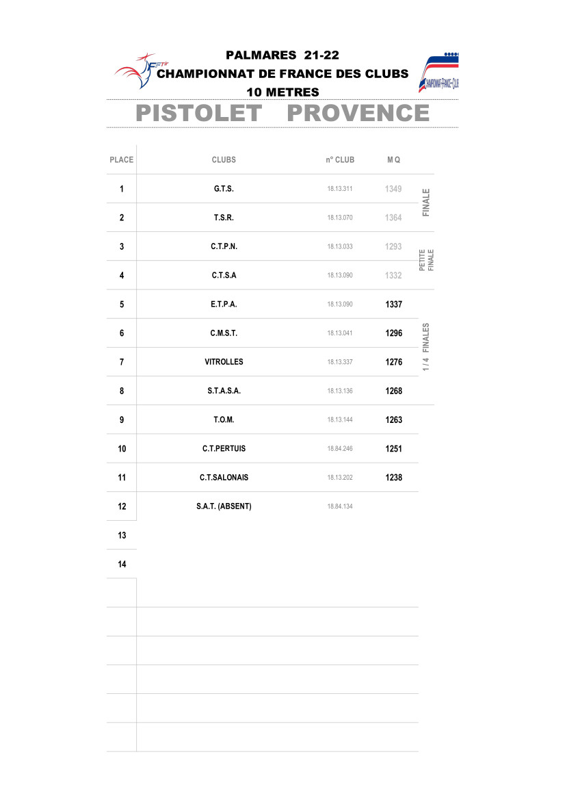 Plan RGX 10M 20 21 1