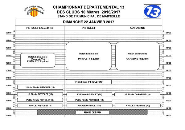 Plan de tir départementaux clubs 13 2016-2017