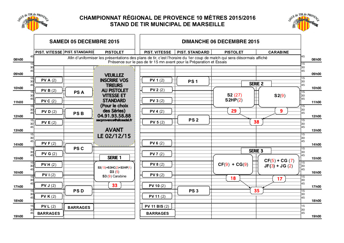 Plan de tir régionaux 2015-2016