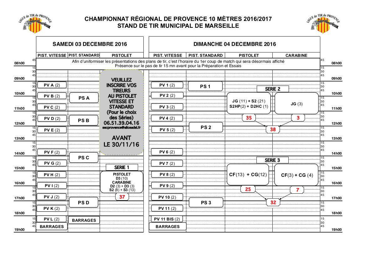 Plan de tir régionaux 2016-2017