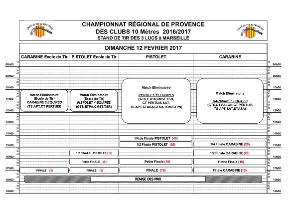 Plan de tir régionaux clubs 2016-2017