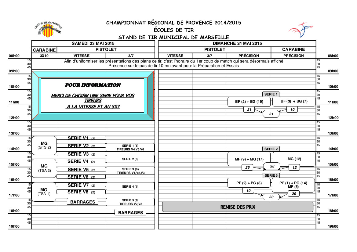 Plan de tir régionaux 2014-2015 EDT