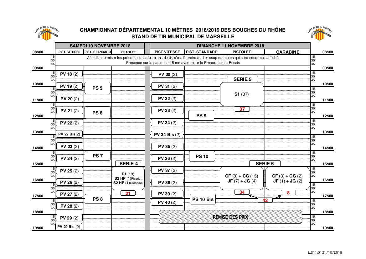 Plan de tir départementaux 13 2018-2019