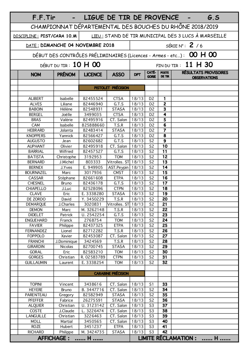 Plan de tir Départementaux 10m 2018-2019