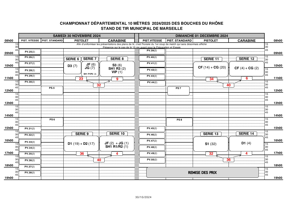 Plan dept 10m 24 25 2