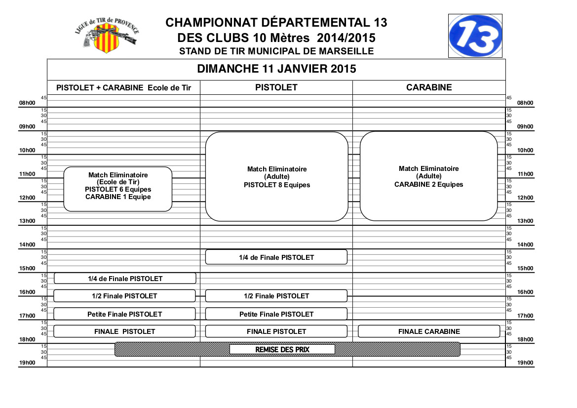 Plan de tir départementaux des clubs 10m