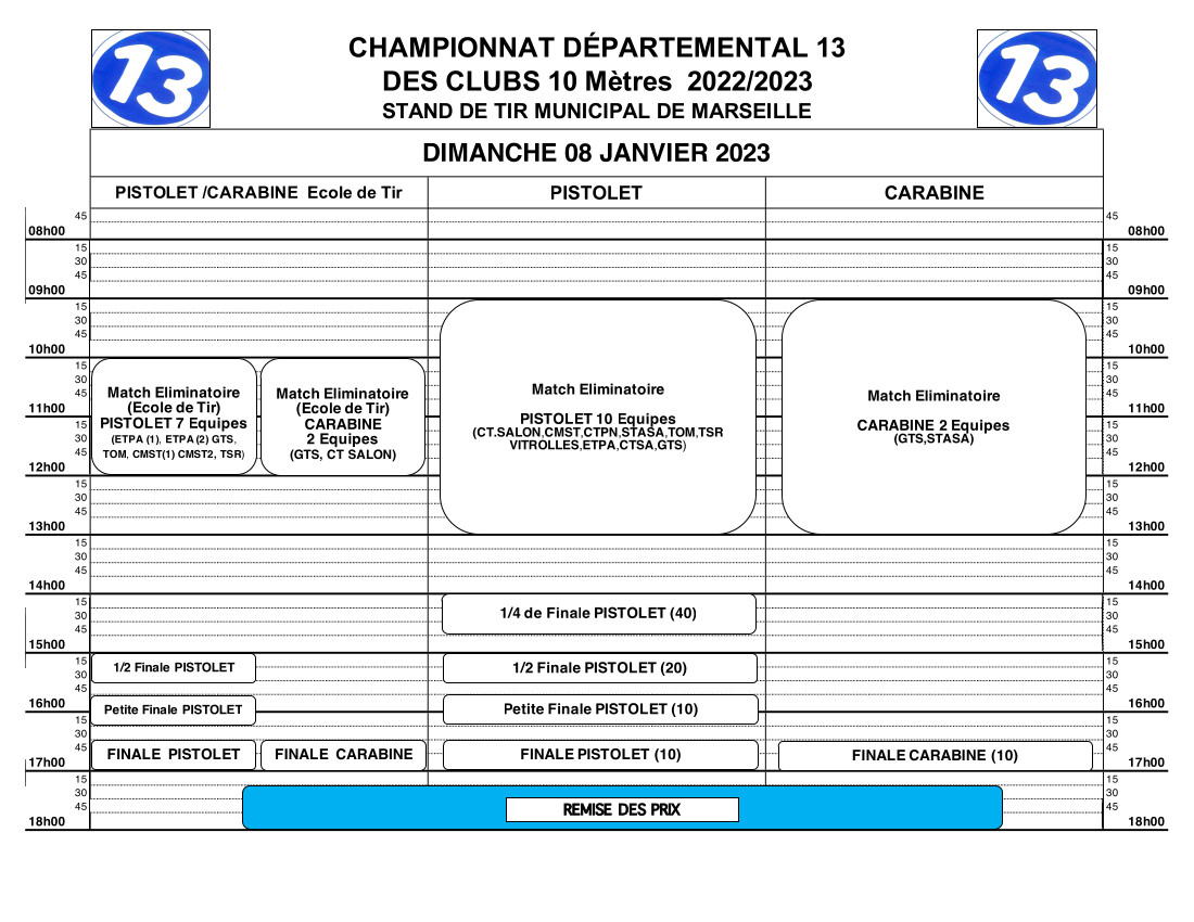 Plan DEPT Clubs 10m 22 23