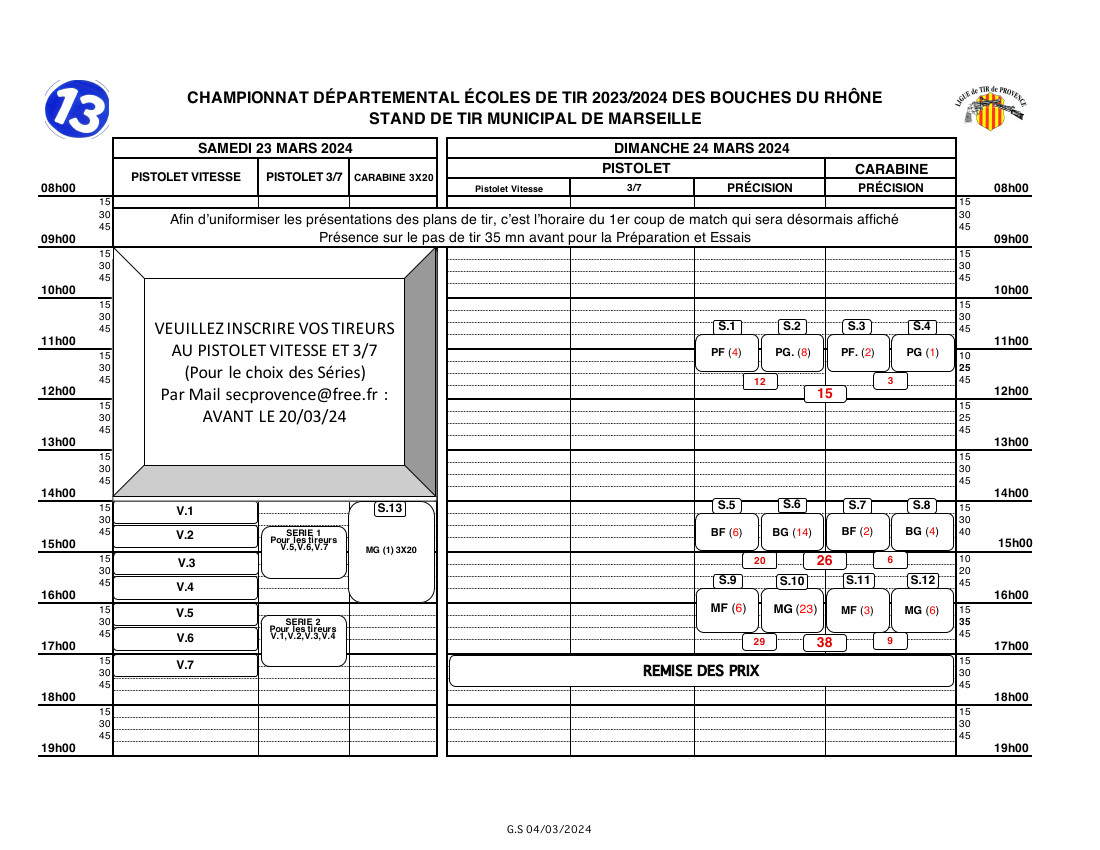 Plan de tir départementaux EDT