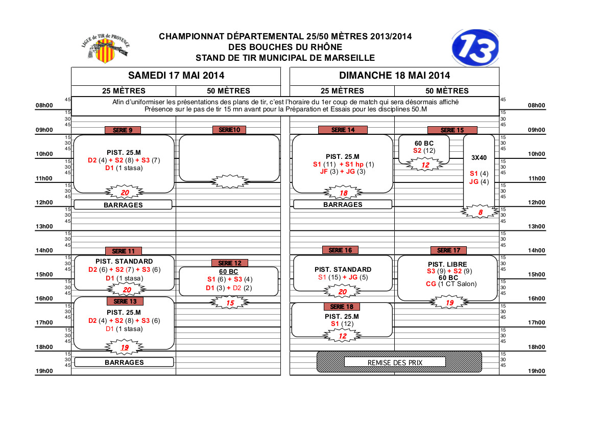 Plan de tir départementaux 13 2013-2014 17 et 18 mai
