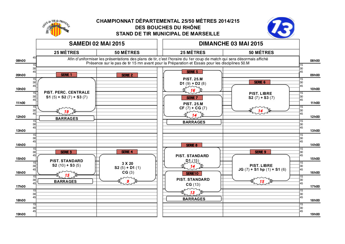 Plan de tir départementaux 2014-2015 