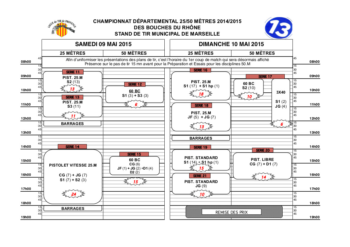 Plan de tir départementaux 2014-2015 
