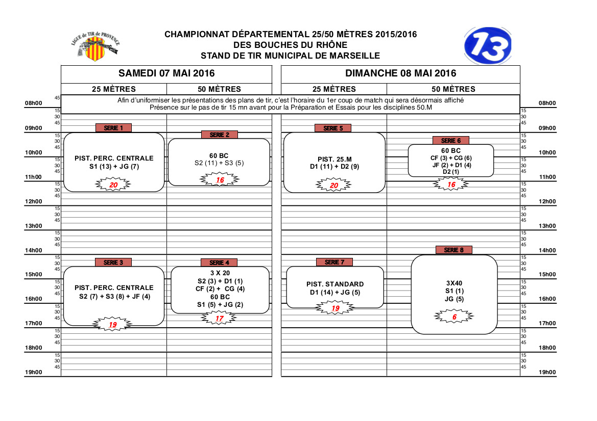 Plan de tir départementaux 2015-2016