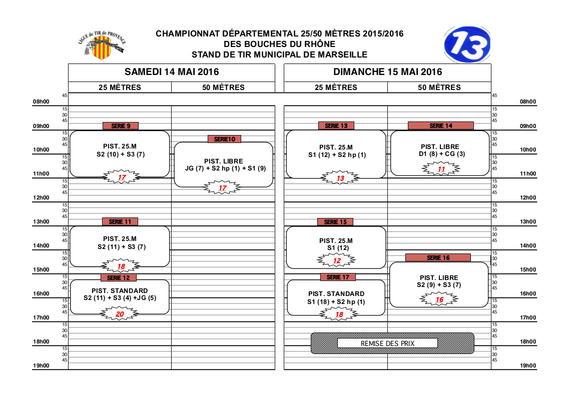 Plan de tir départementaux 2015-2016