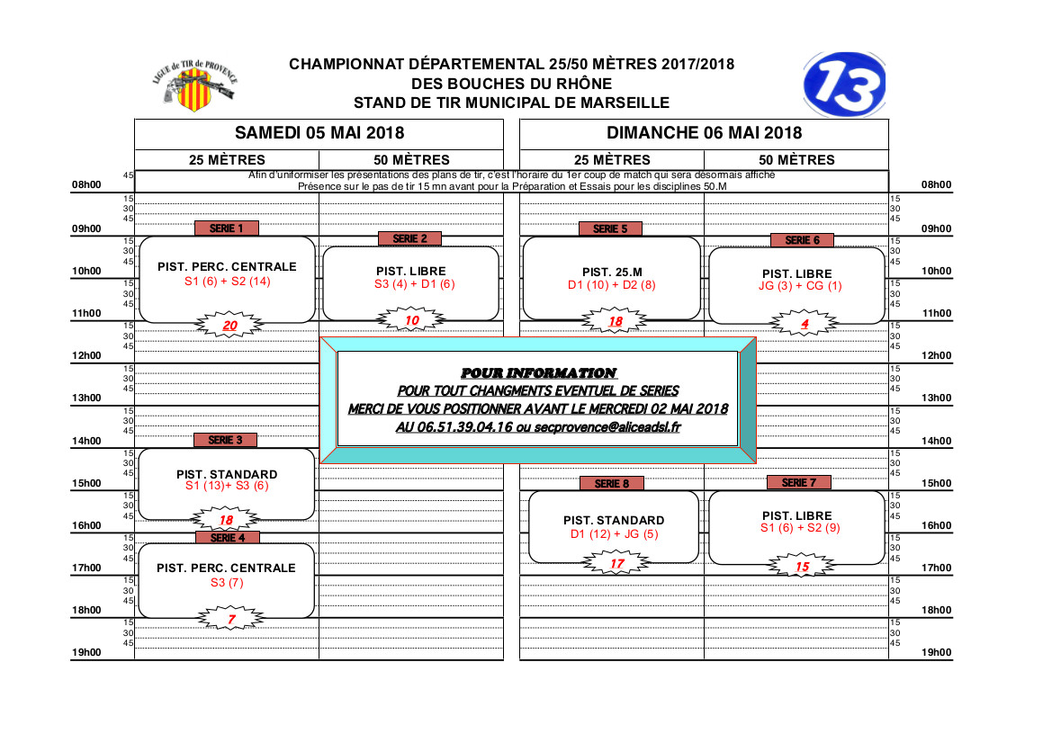 Plan de tir départementaux 2015-2016