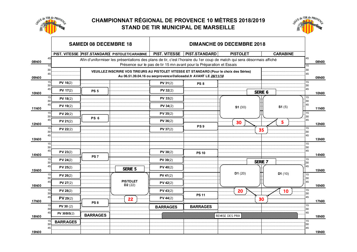 Plan de tir régionaux 2018-2019