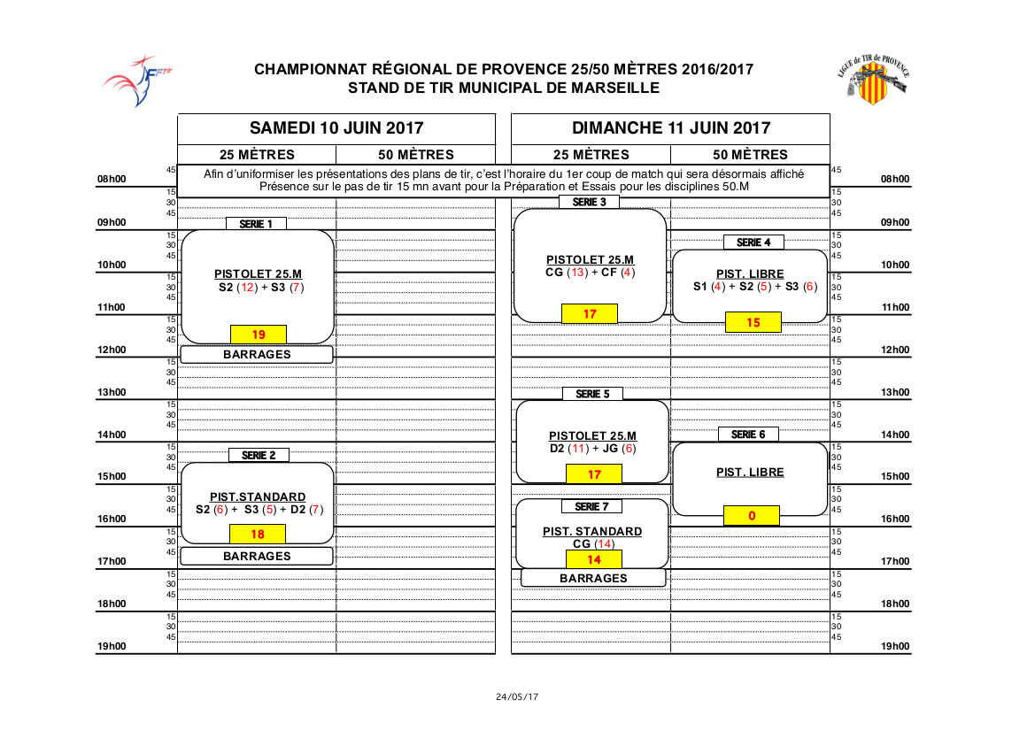 Plan de tir régionaux  2016-2017