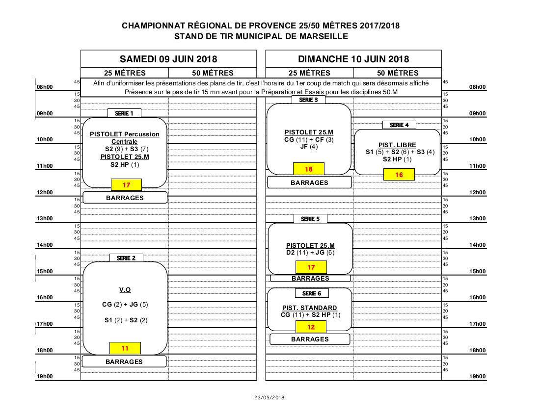 Plan de tir départementaux 2015-2016