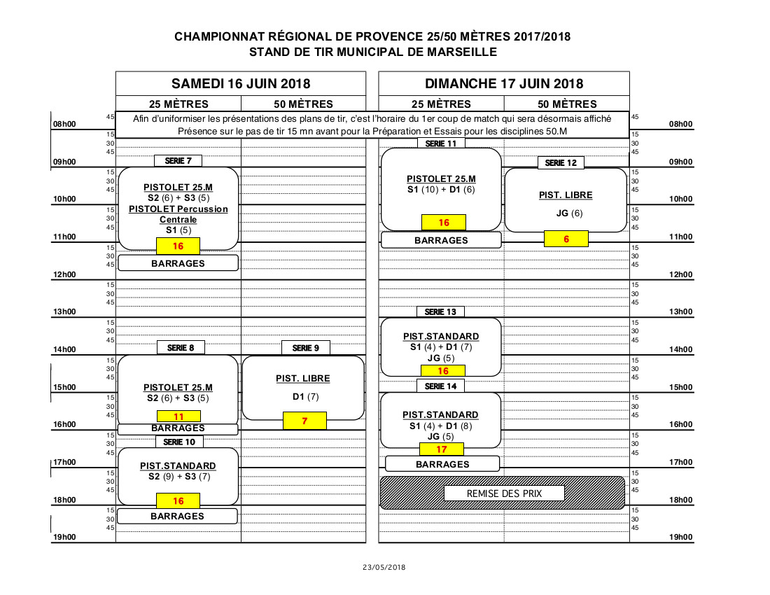 Plan de tir départementaux 2015-2016