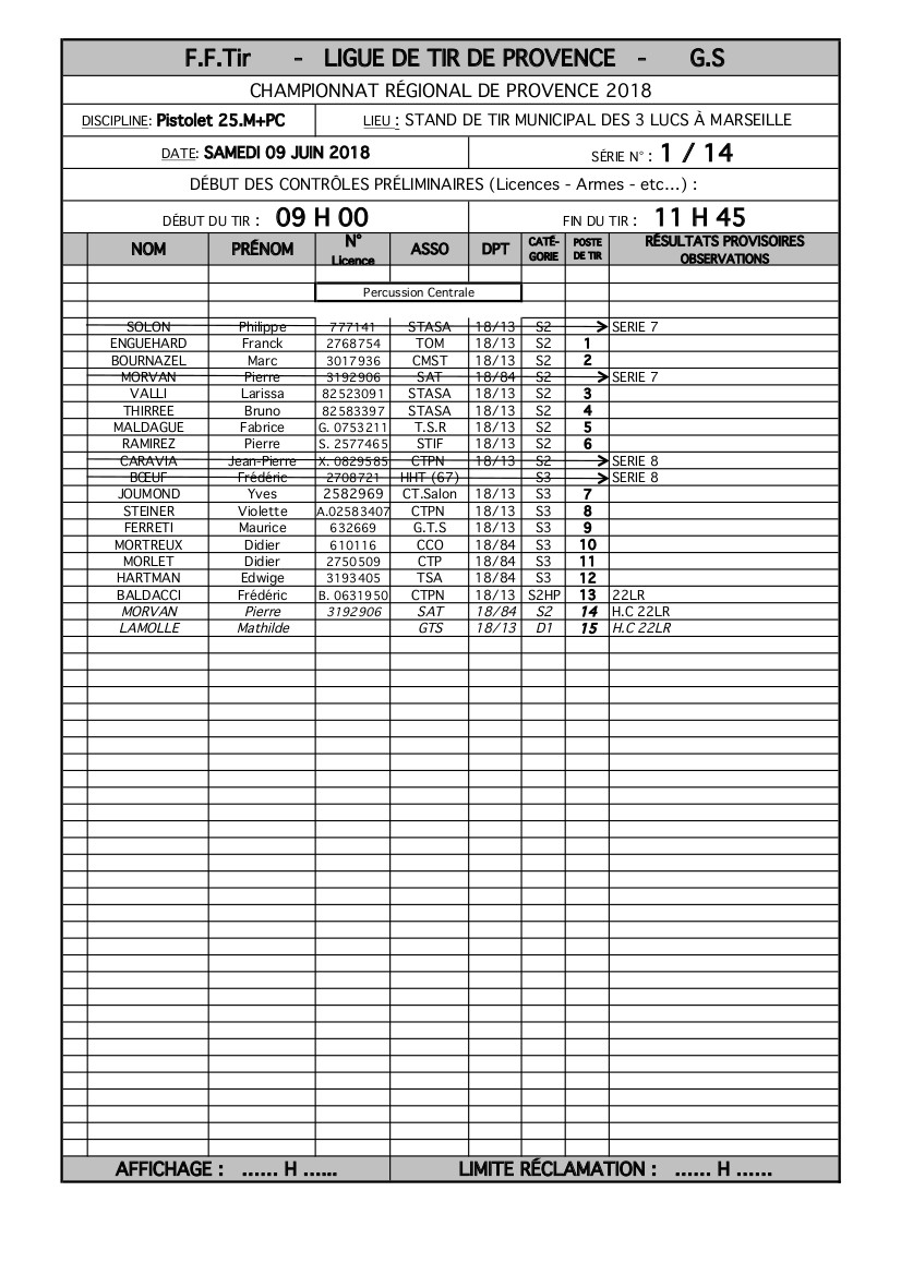 Plan de tir départementaux 2015-2016