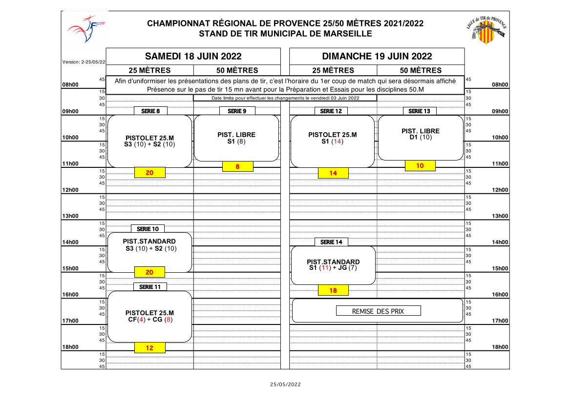 Plan de tir régionaux 2021 2022