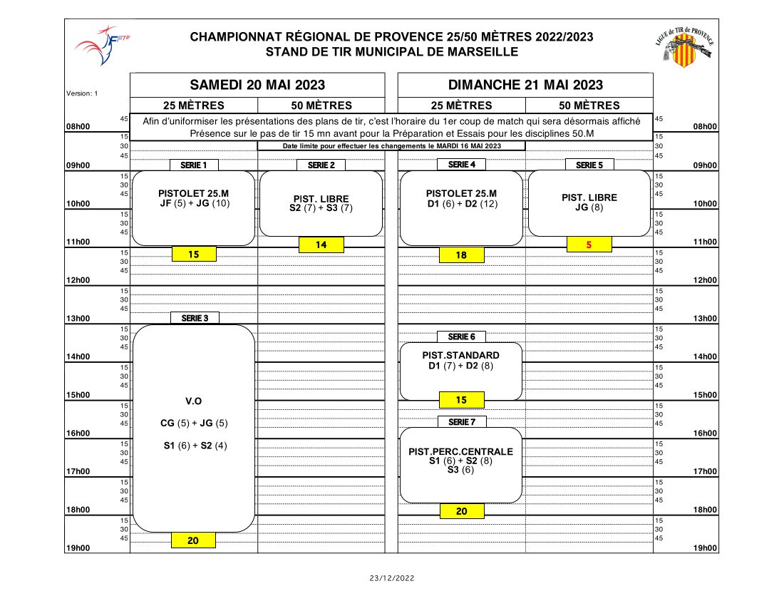 Plan Rgx 25 50m 22 22 1