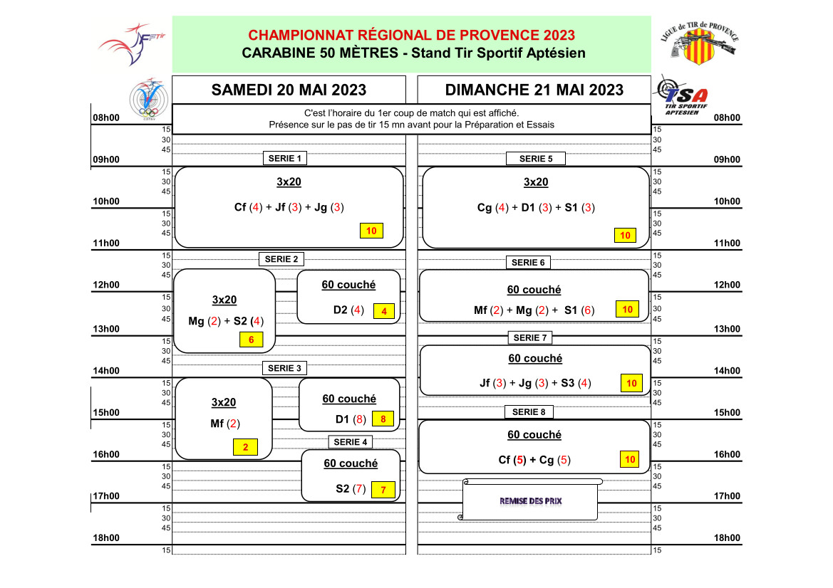 Plan Rgx 25 50m 22 22 1