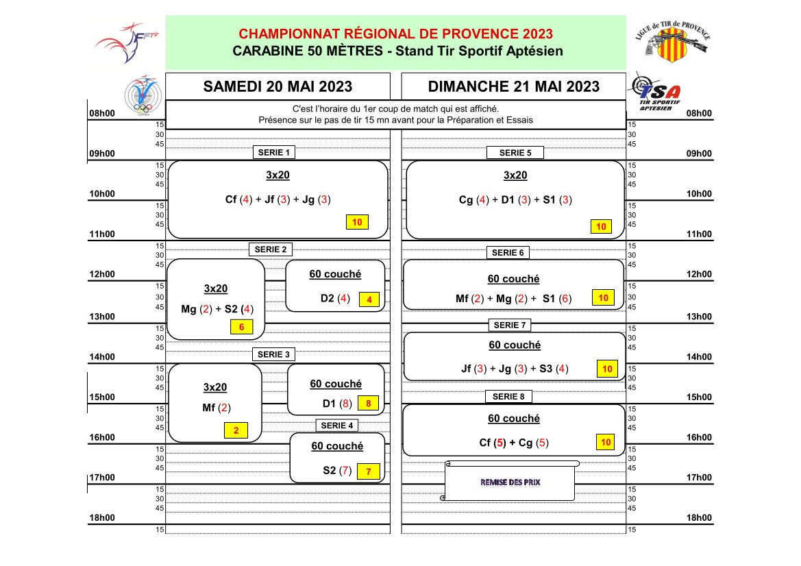 Plan Rgx 25 50m 22 22 1