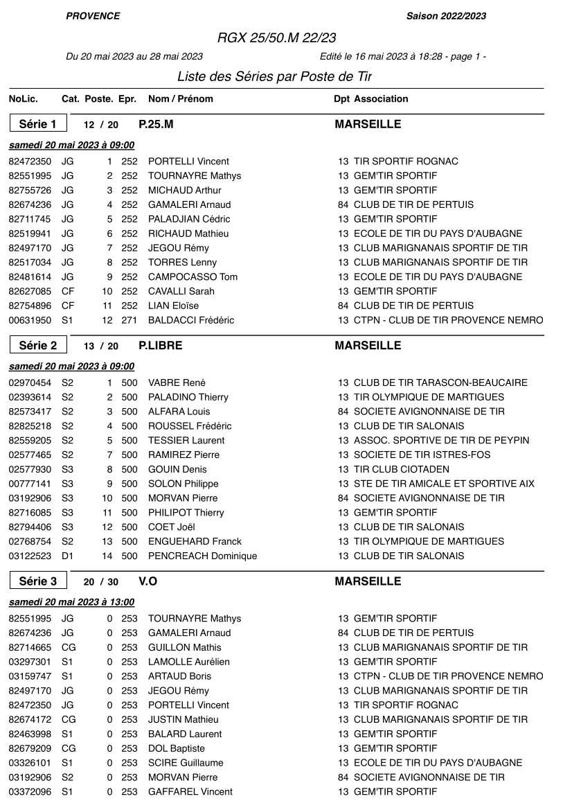 Séries Rgx 25 50m 22 23 2