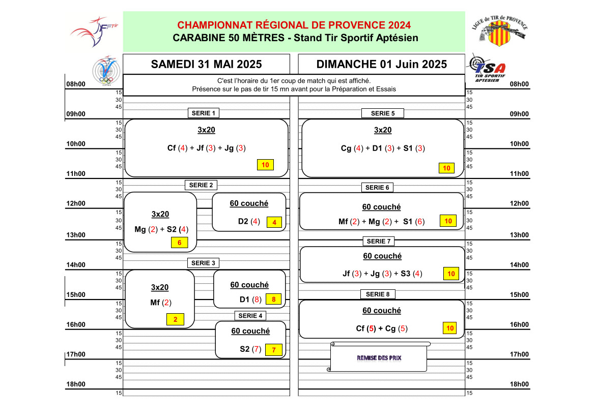 Plan RGX 25 50m 24 25