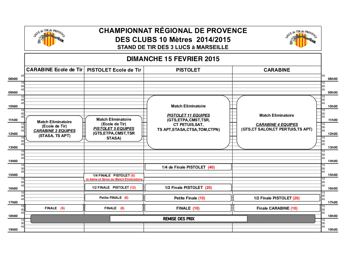 Plan de tir régionaux des clubs 10m