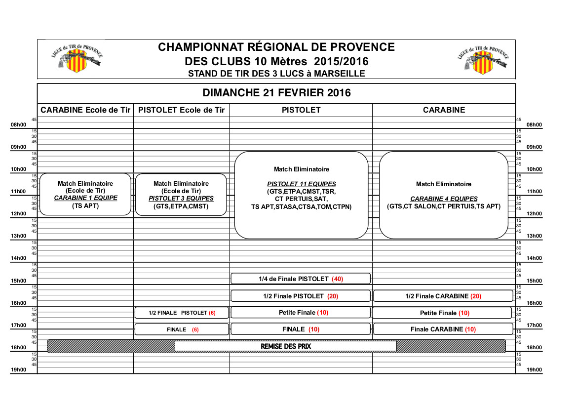 Plan de tir régionaux des clubs 10m