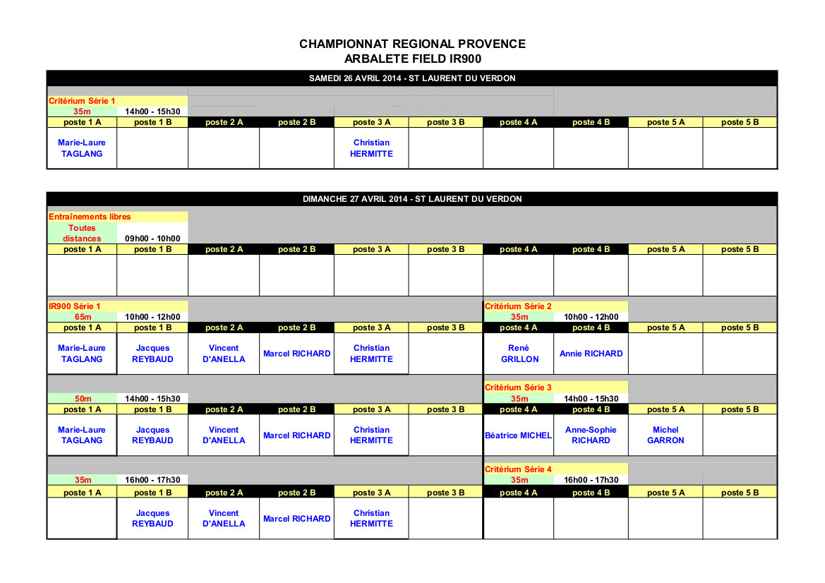 Plan de tir régionaux IR900 2013-2014
