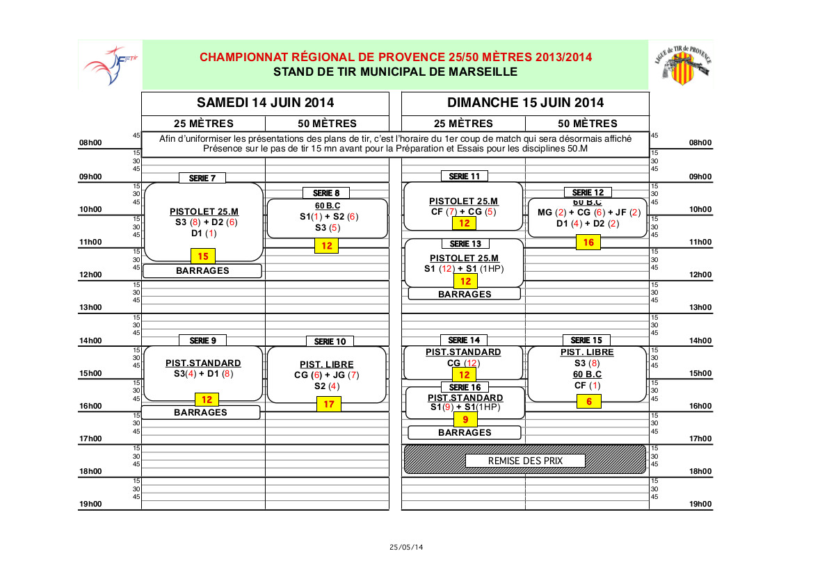 Plan de tir régionaux 2013-2014 