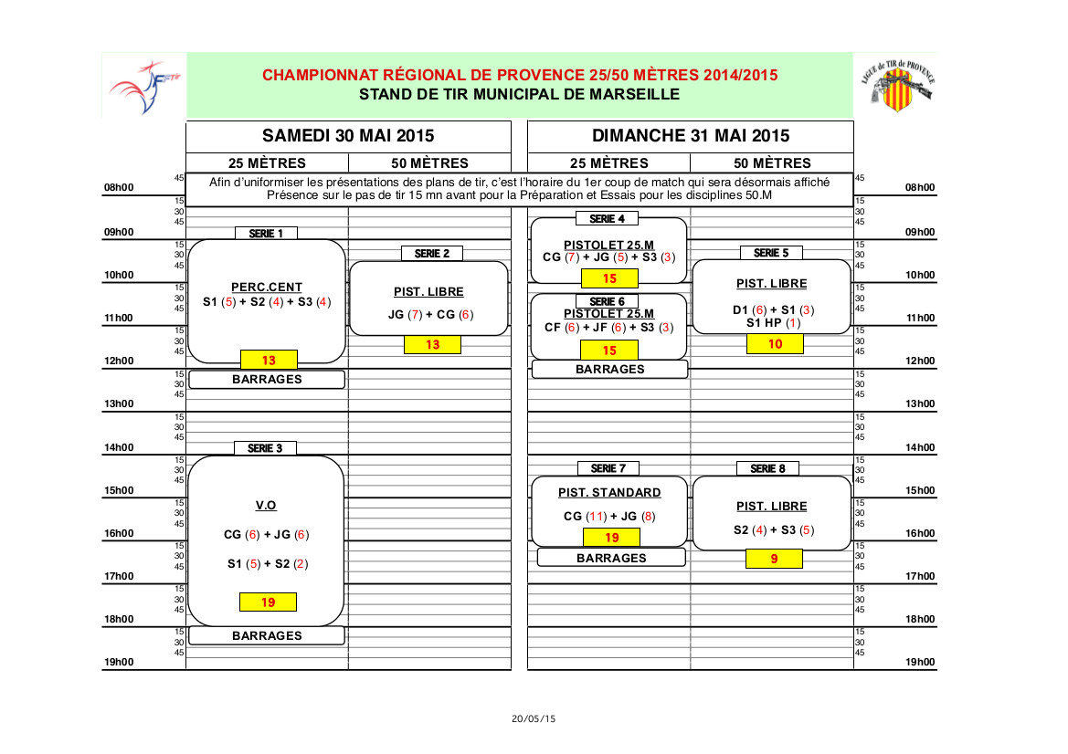 Plan de tir régionaux 2014-2015 