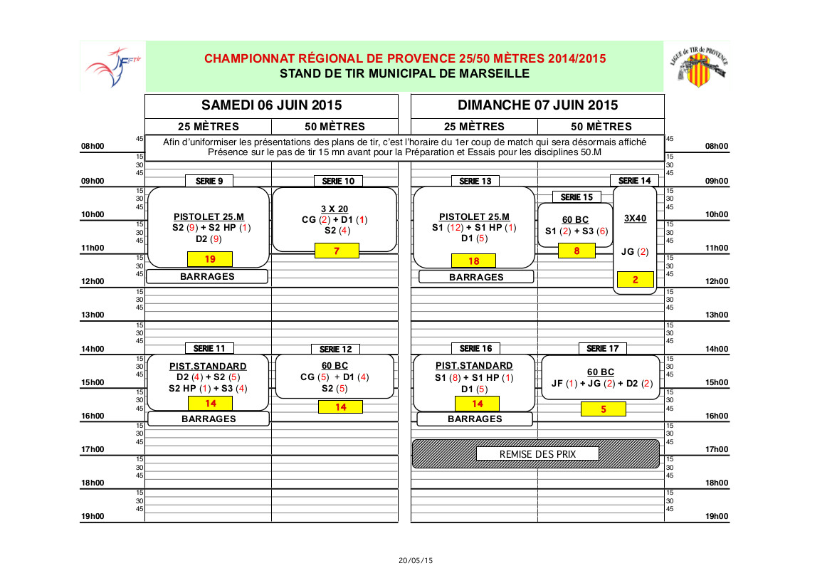 Plan de tir régionaux 2014-2015 