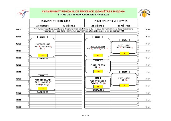 Plan de tir régionaux 2015-2016