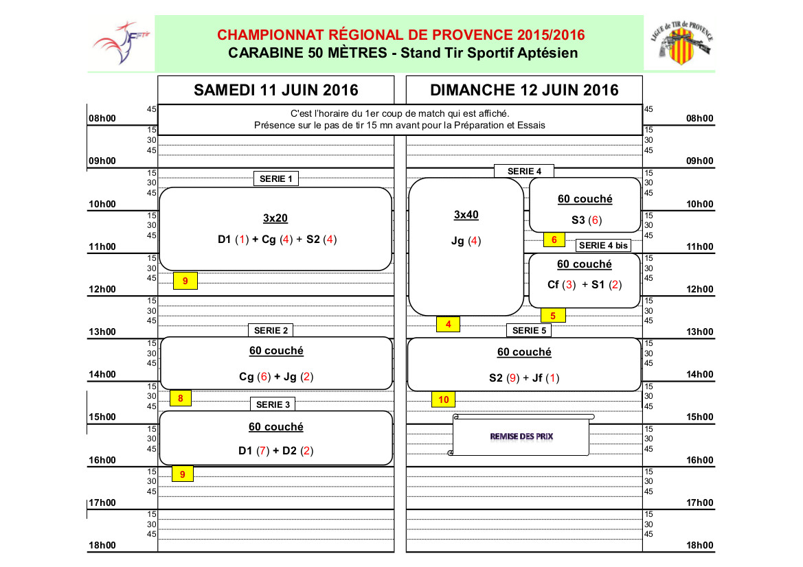 Plan de tir régionaux 2015-2016