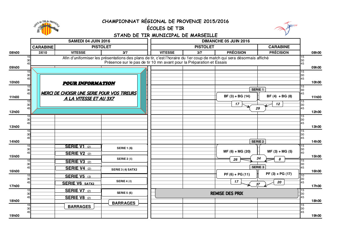 Plan de tir régionaux 2015-2016 EDT