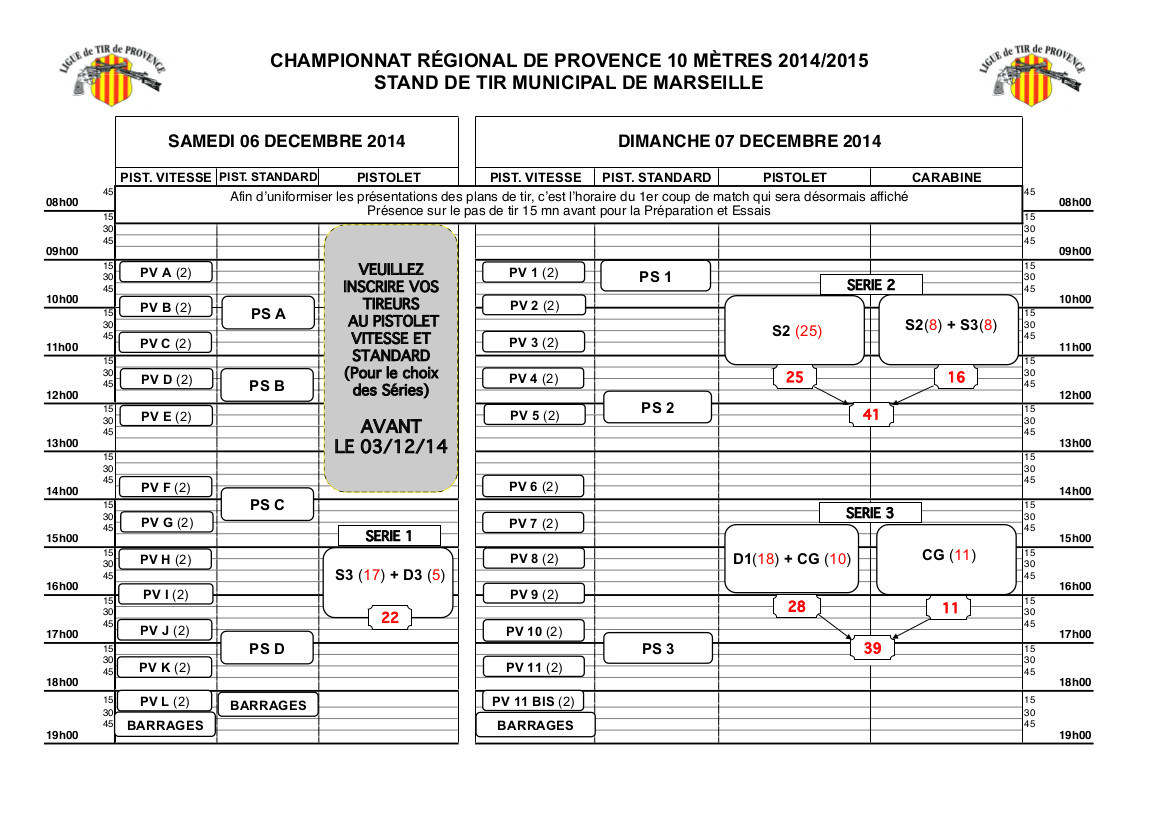 Plan de tir régionaux 2014-2015