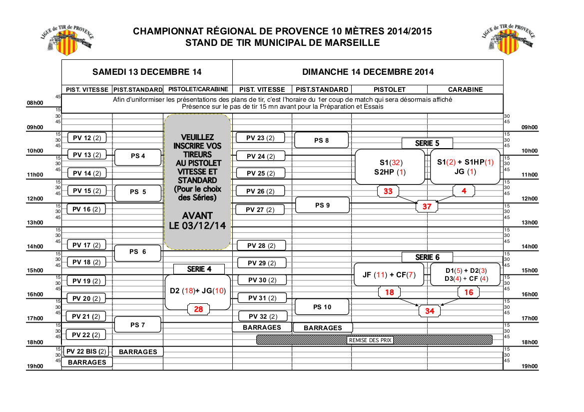 Plan de tir régionaux 2014-2015