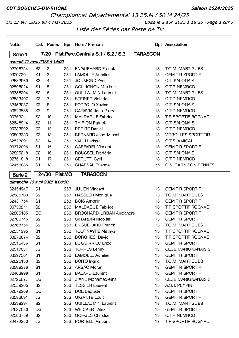 Séries Dept 25 50m 21 22 4