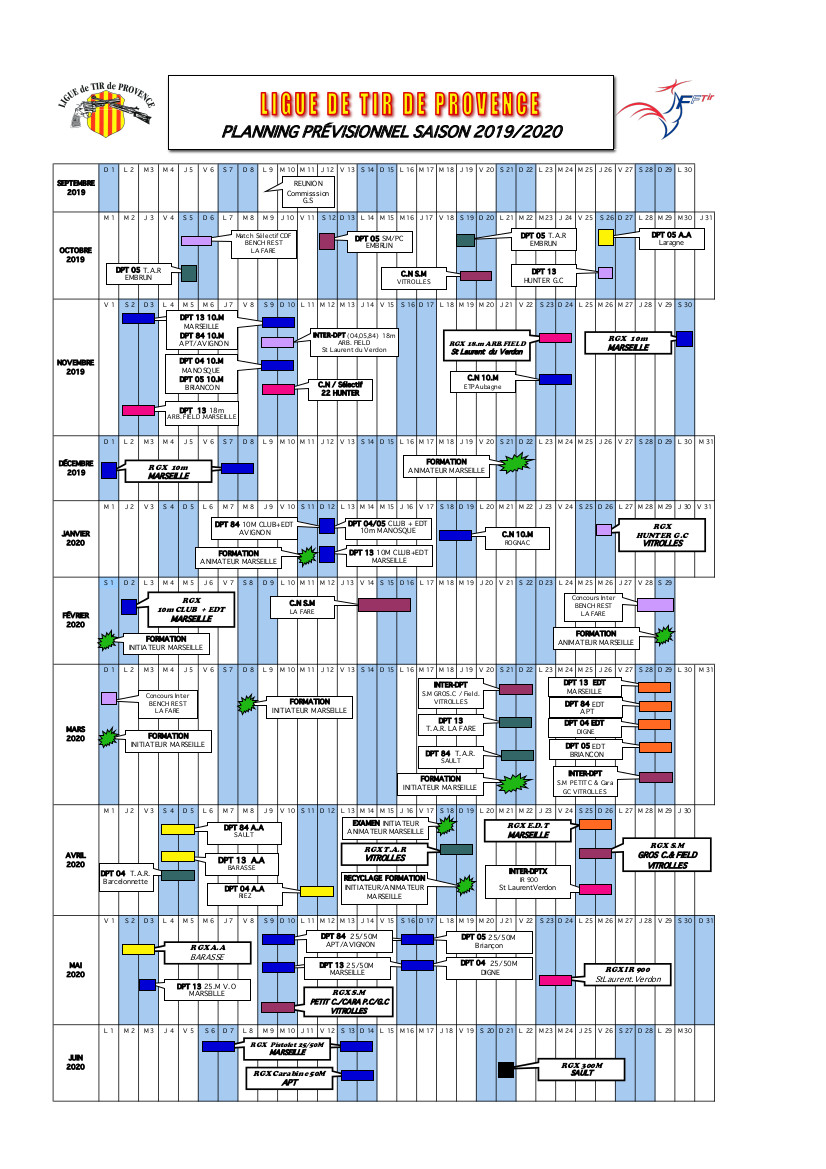 Compétitions officielles 2018-2019