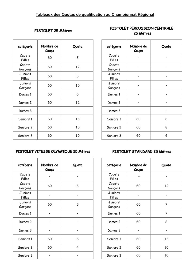Bulletin engagement été