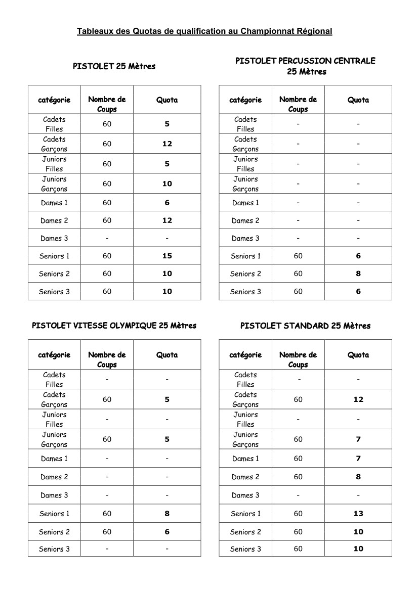 Bulletin engagement été