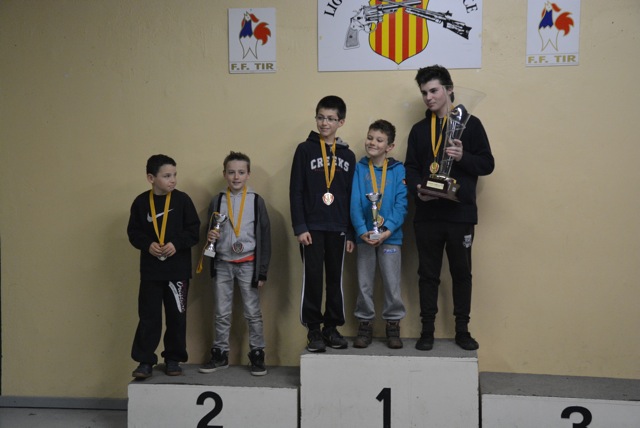 Podium EDT Pistolet