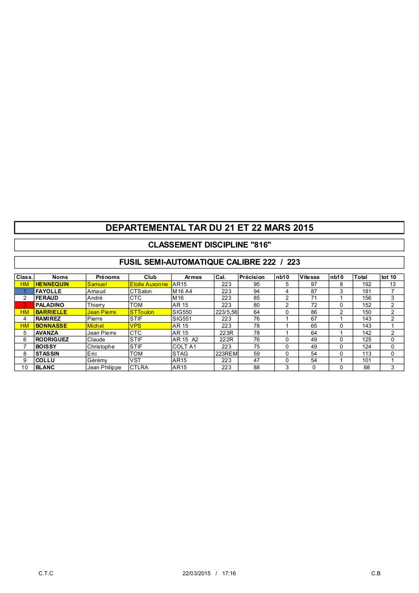 Départementaux 13 TAR 816